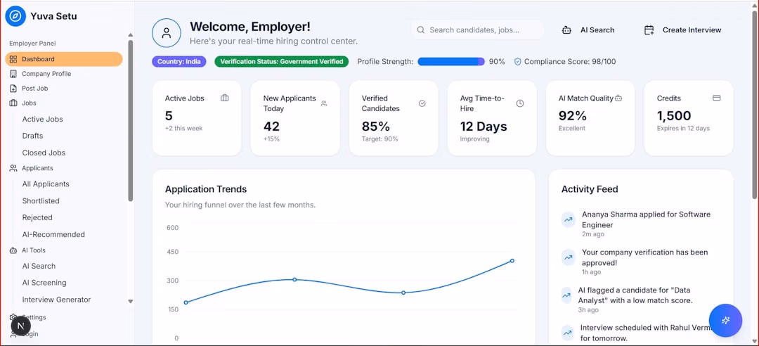 Agentic AI per Customer Service 2026: Sistemi Autonomi Reliable, Human-in-the-Loop e Governance Etica – La Mia Analisi Gartner/Capgemini