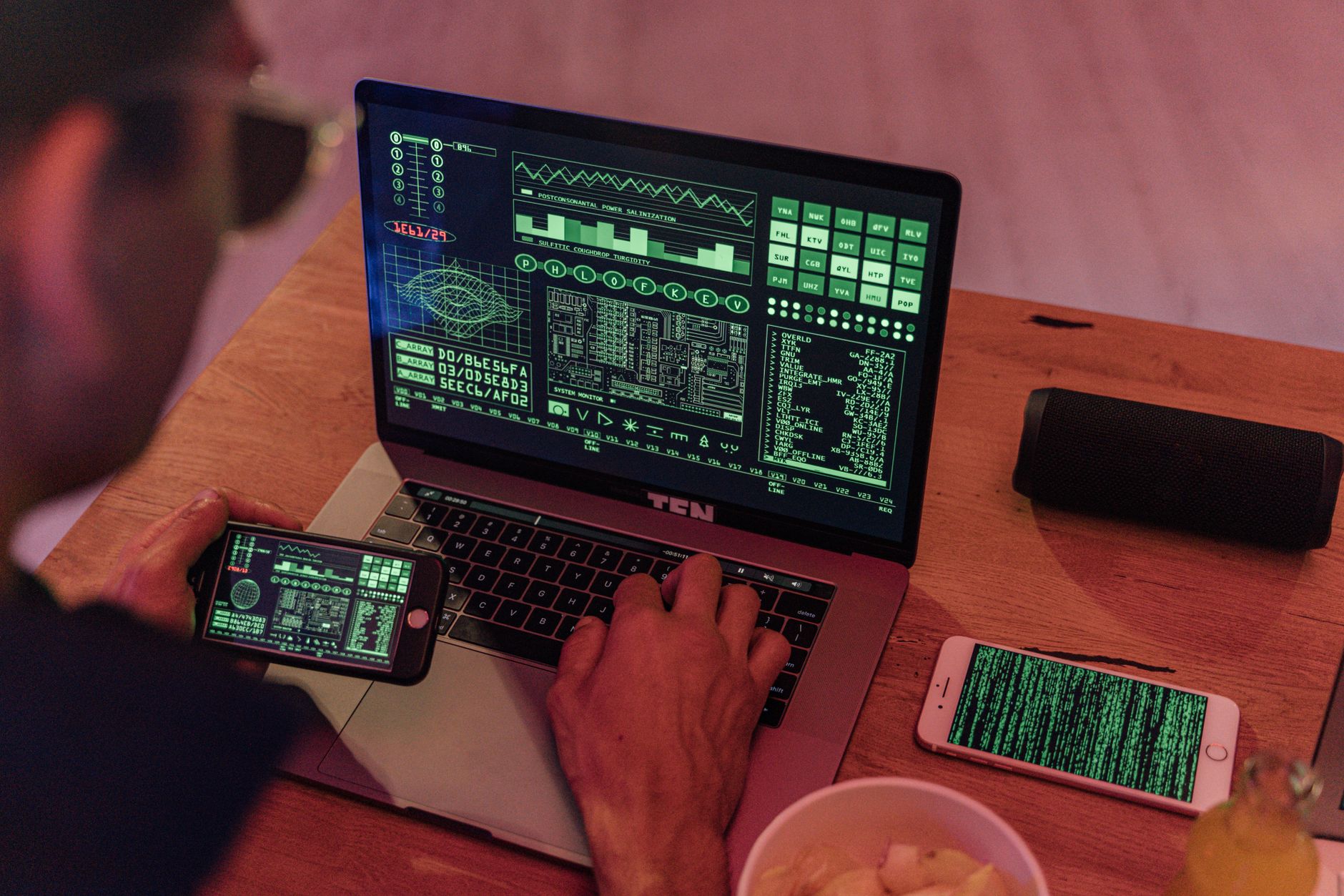 Come Implementare Android Enterprise Threat Detection Senza Cloud Dependency 2026: La Mia Procedura On-Device ML Models, Local Threat Engine e Privacy-First Banking Protection